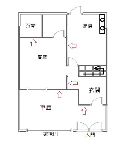 田字型格局規劃|【田字型格局規劃】田字型格局規劃：打造心靈凝聚的開放式住宅。